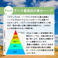 チャーガ茶  RETHÉ プレミアム