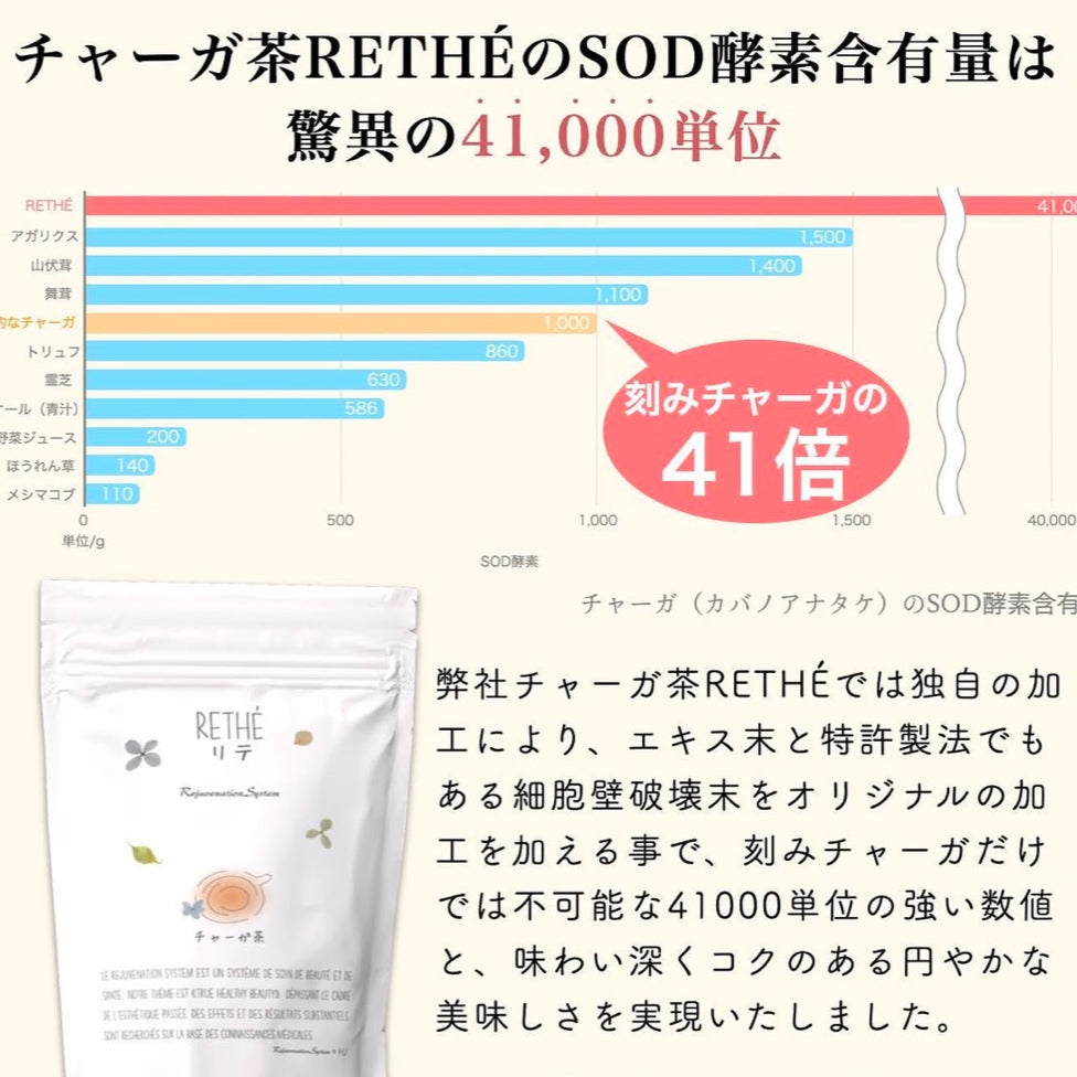 チャーガ茶 RETHÉ リテ